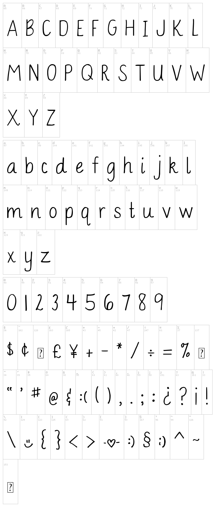 DJB Bailey font map